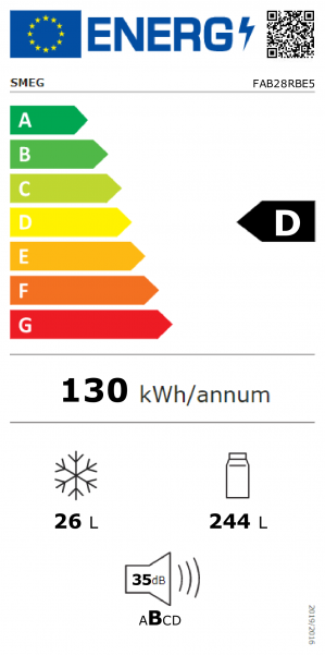 Energidekal SMEG FAB28RBE6