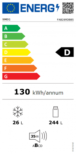 Energidekal SMEG FAB28RDBB5