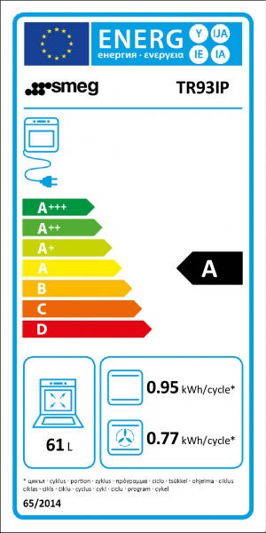 Energidekal SMEG TR93IP