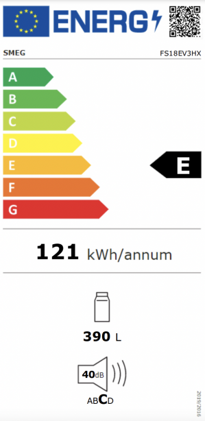 Energidekal SMEG FS18EV3HX