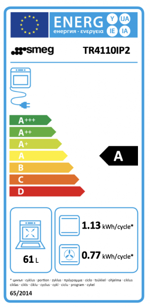 Energidekal SMEG TR4110IP2
