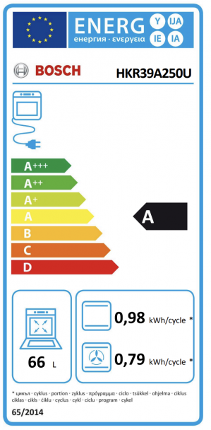 Energidekal Bosch Serie 4, Spis, Rostfritt stål, keramisk häll (HKR39A250U) - 2 års garanti