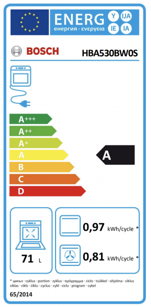 Energidekal Bosch Serie 2, Inbyggnadsugn, 60 x 60 cm, Vit (HBA530BW0S) - 2 års garanti