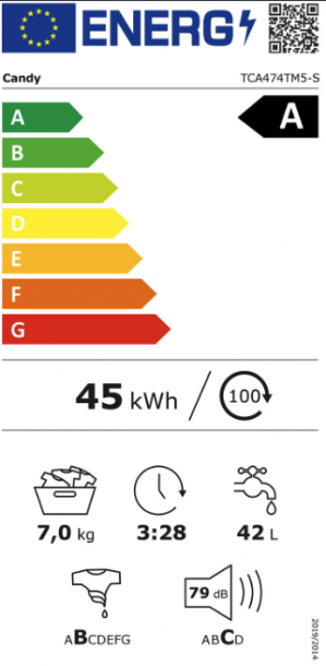 Energidekal Candy Toppmatad tvättmaskin. 7kg. 1400rpm. Wi-Fi. Energiklass A. Inverter-motor. (ProWash 500 Toppmatad 7Kg - TCA474TM5-S) - 2 års fabriksgaranti. Fri frakt